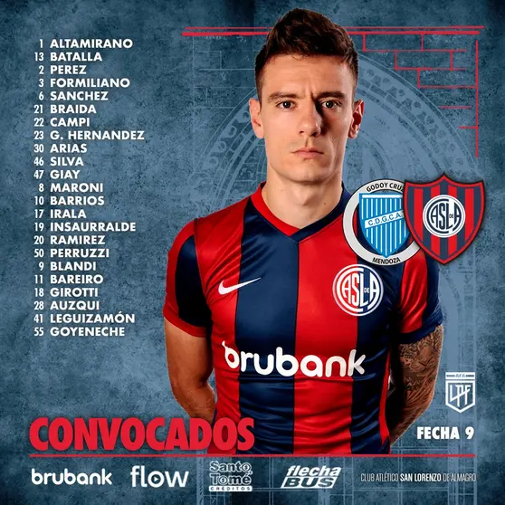 Convocados de San Lorenzo