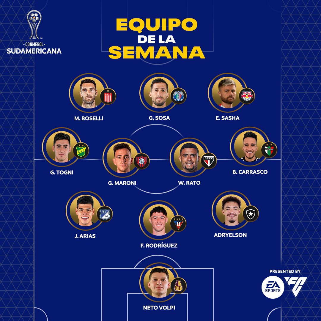 Once ideal de la fecha en Copa Sudamericana