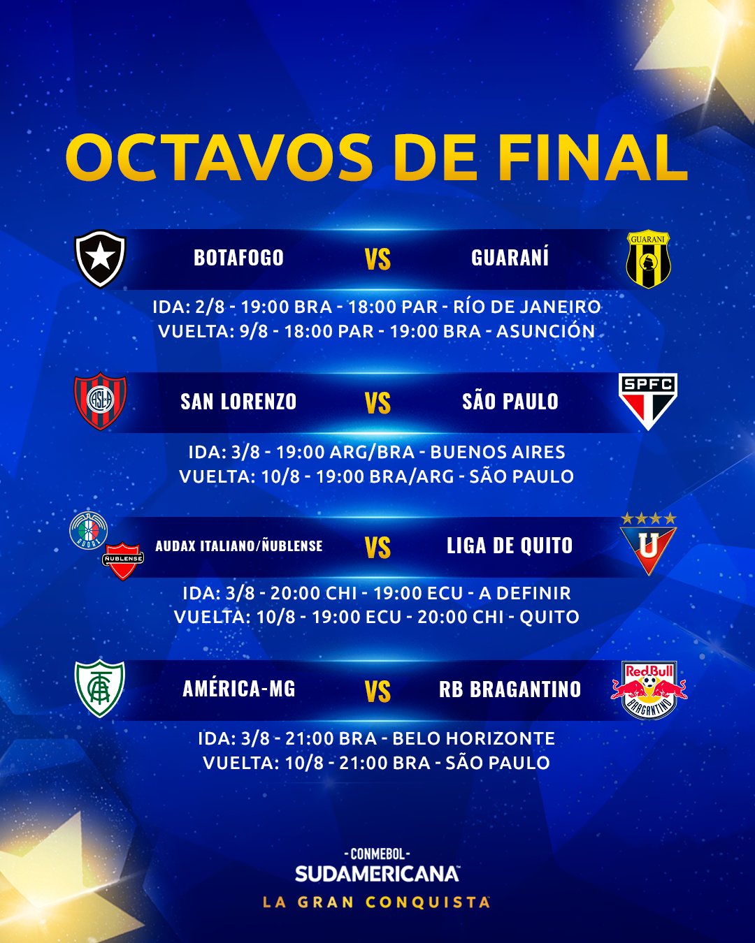 San Lorenzo vs Sao Paulo