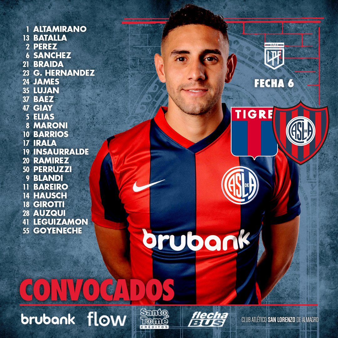 Convocados de San Lorenzo vs Tigre