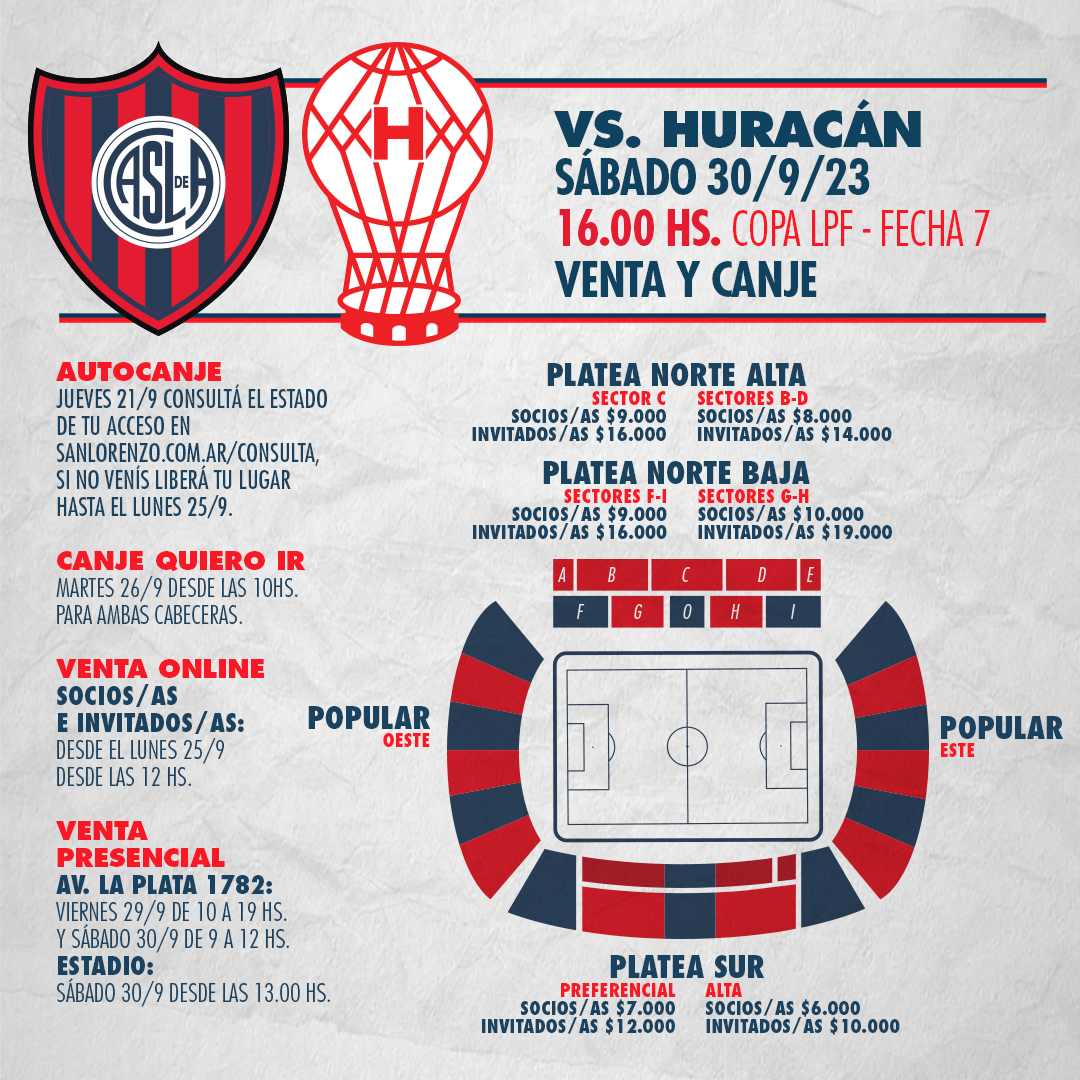 Entradas de San Lorenzo vs Huracán