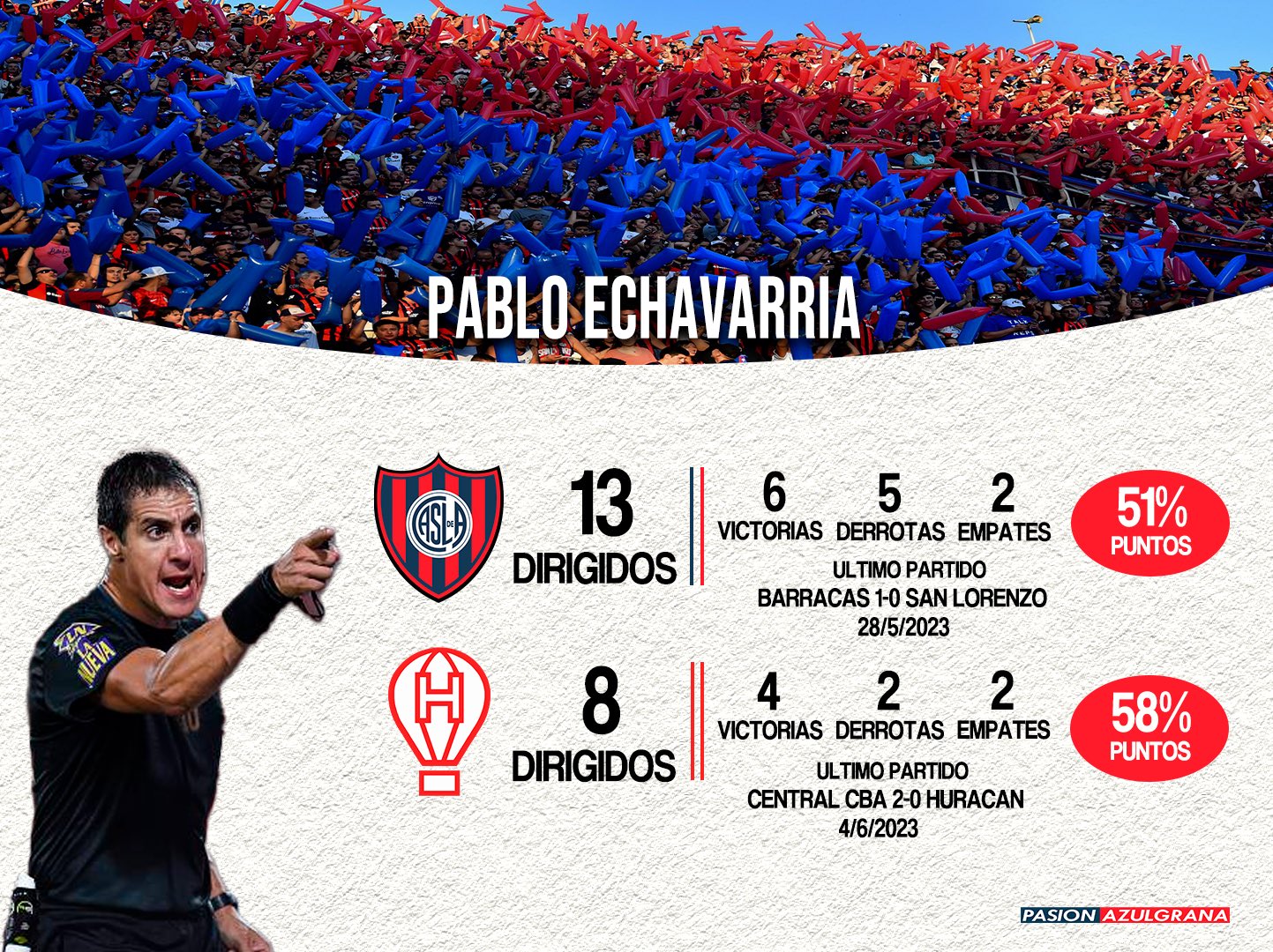 Foto de: Rodrigo Vizcarra (@Rodri_Vizcarra)
