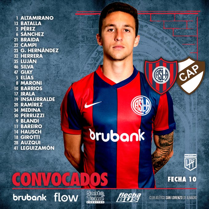 Los convocados de San Lorenzo vs Platense