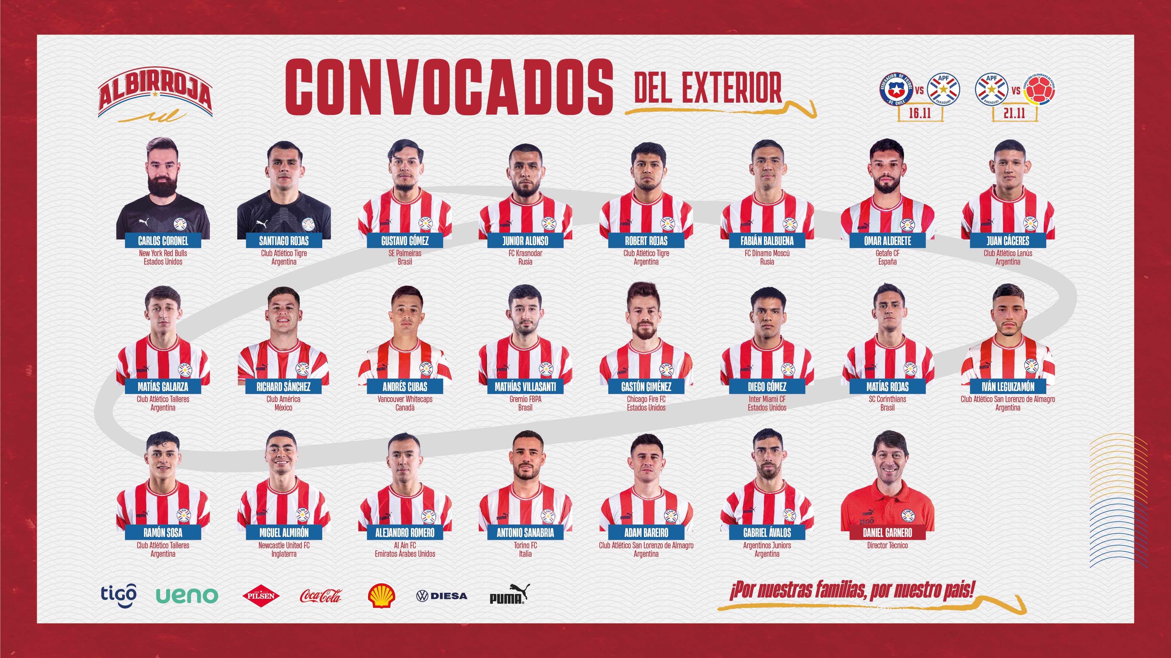 Los convocados de Paraguay