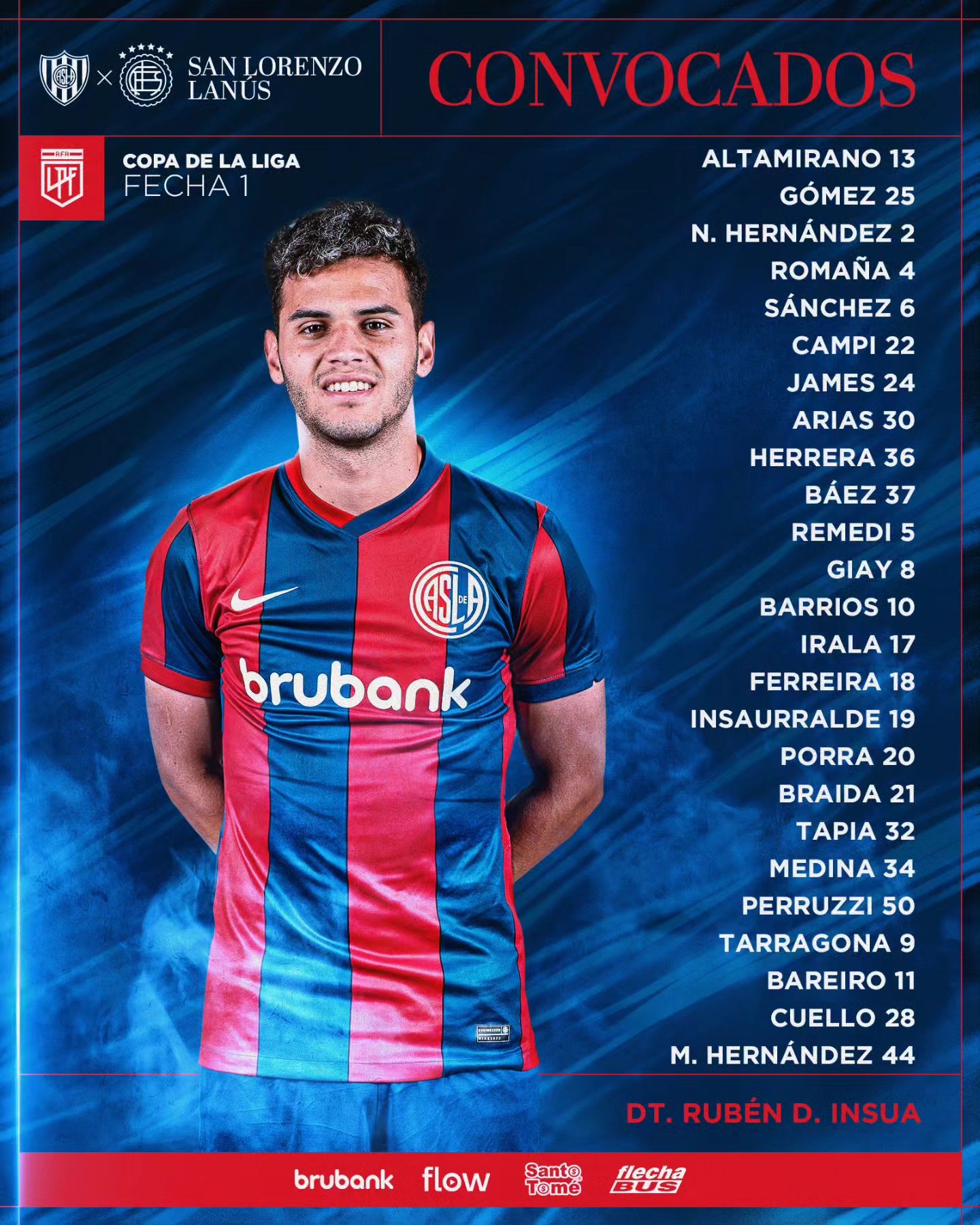 Convocados para el partido ante Lanús.