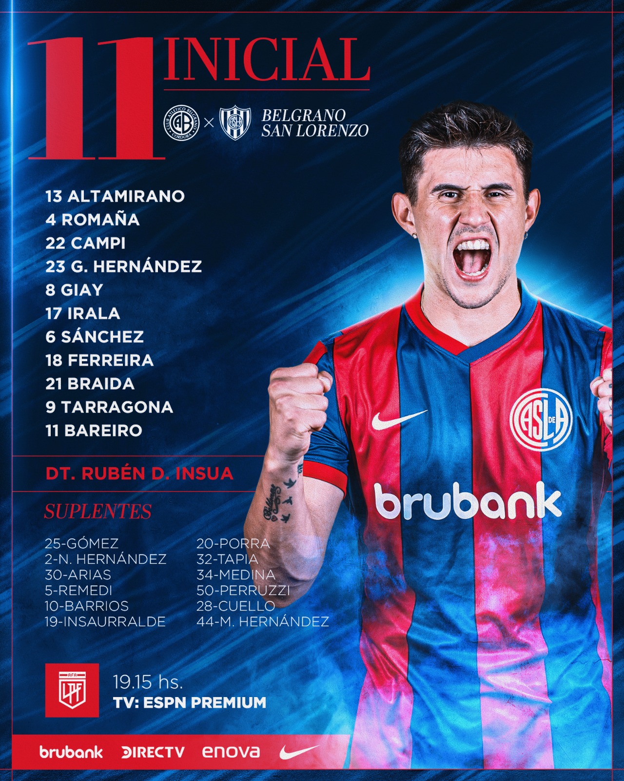 La alineación de San Lorenzo contra Belgrano.