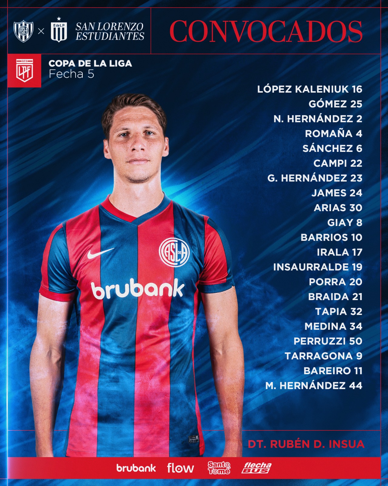 Concentrados en San Lorenzo para enfrentar a Unión.