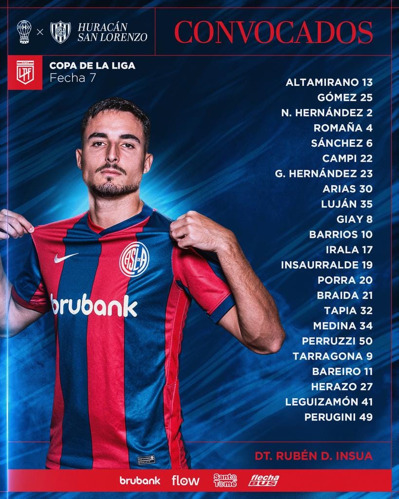 Convocados para el clásico ante Huracán.