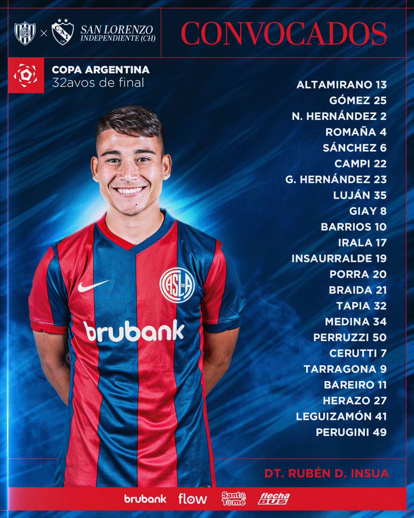 Los concentrados de San Lorenzo para enfrentar a Independiente de Chivilcoy.