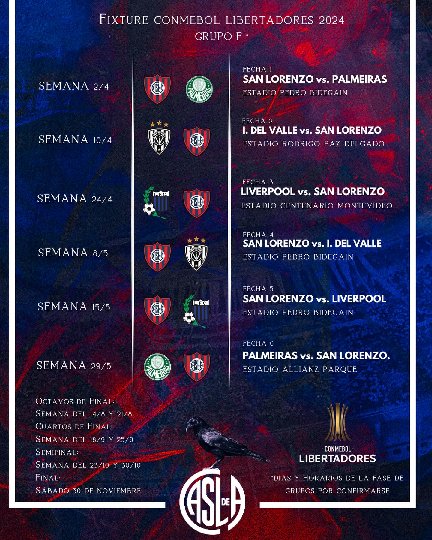 Calendario de partidos de San Lorenzo en la fase de grupos de la Copa Libertadores de América.