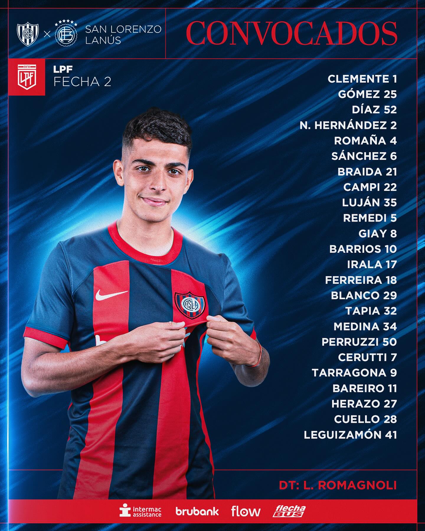 Los convicados para enfrentar a Lanús.