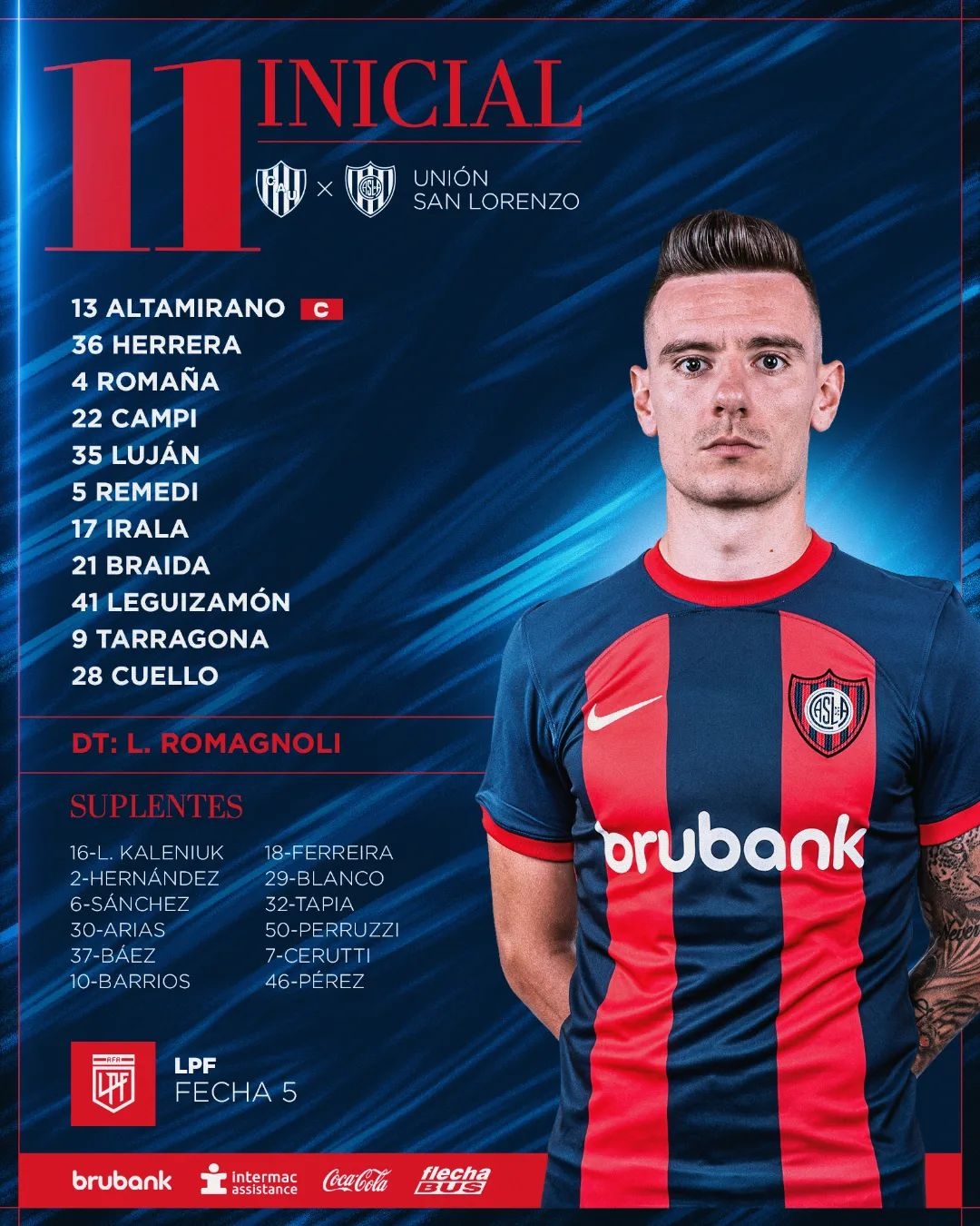 Los 11 para enfrentar a Unión de Santa Fe.