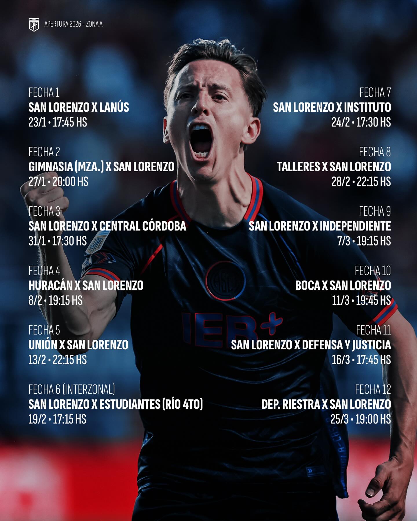 Cronograa de partidos de San Lorenzo en el Torneo Apertura.