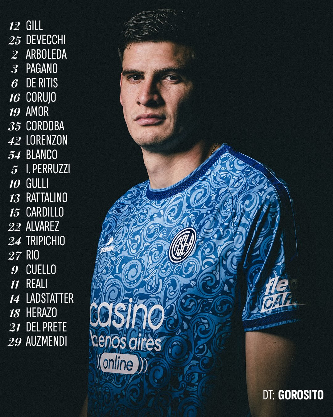 Los convocados en San Lorenzo para el clásico